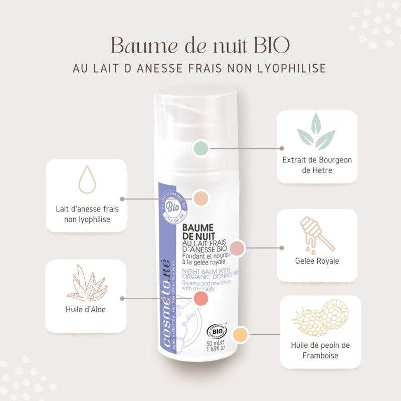 Pack crème jour/ crème nuit lait d'ânesse savonnerie ile de ré