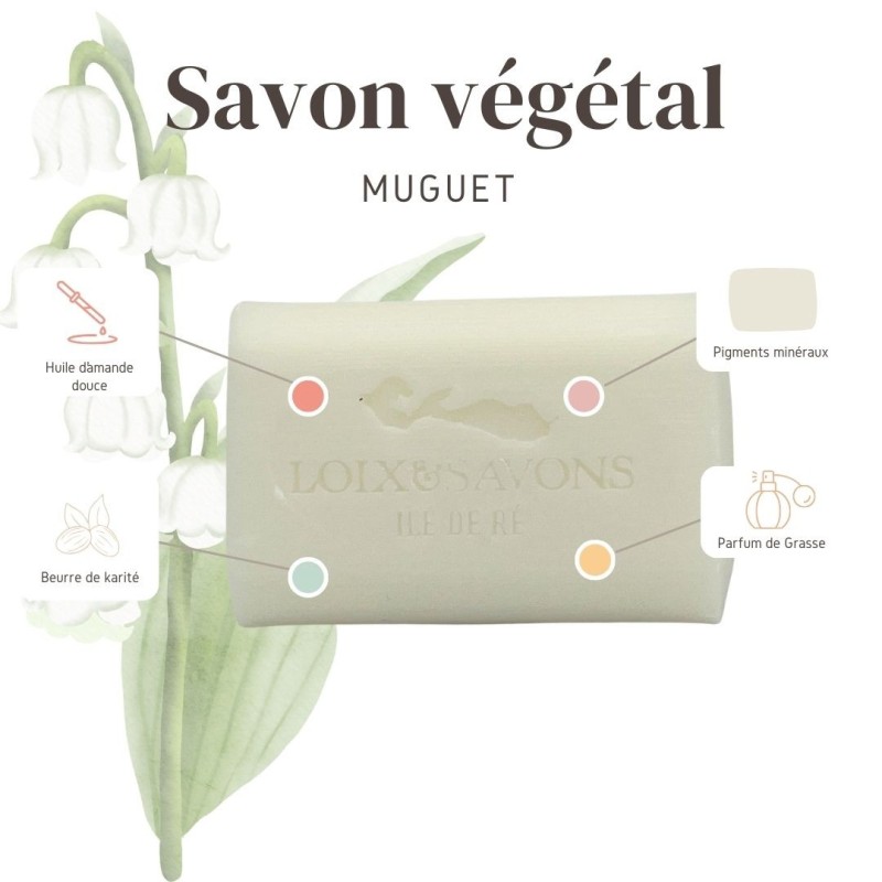 PROPRIETE SAVON AU MUGUET