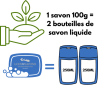 Savon lait de chèvre solide