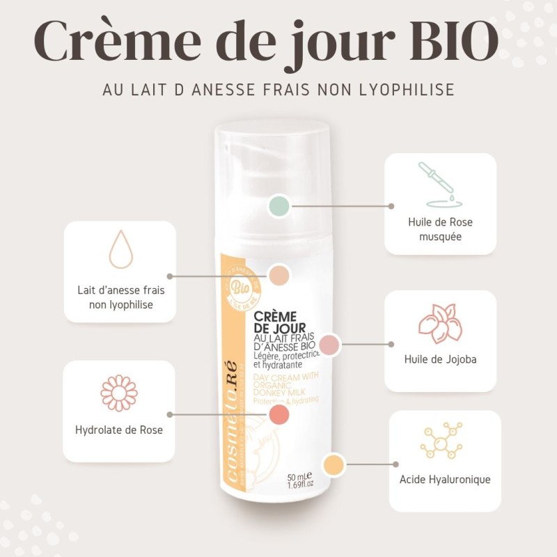 propriete au lait d anesse creme jour
