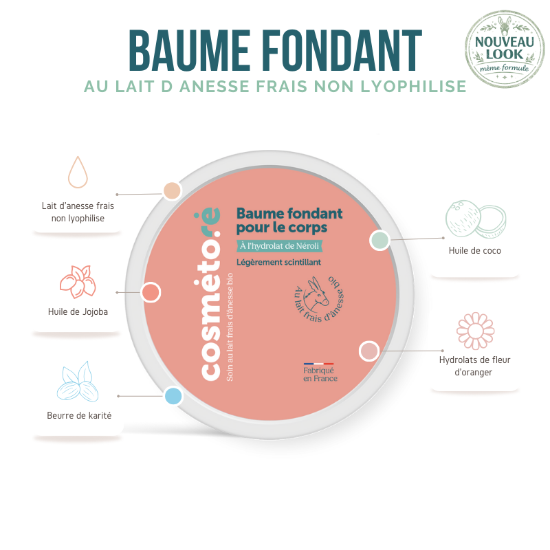 propriete creme pour le corps