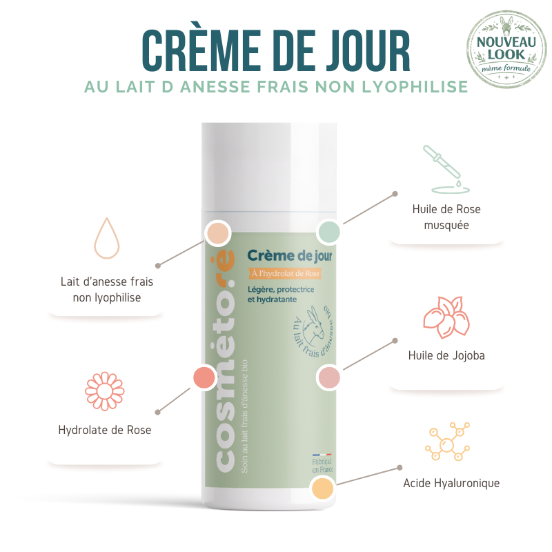 creme de jour au lait d anesse pack propriete