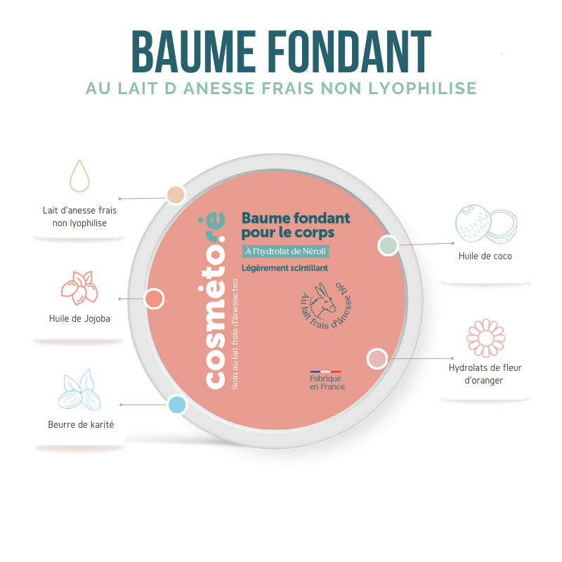 propriete creme pour le corps