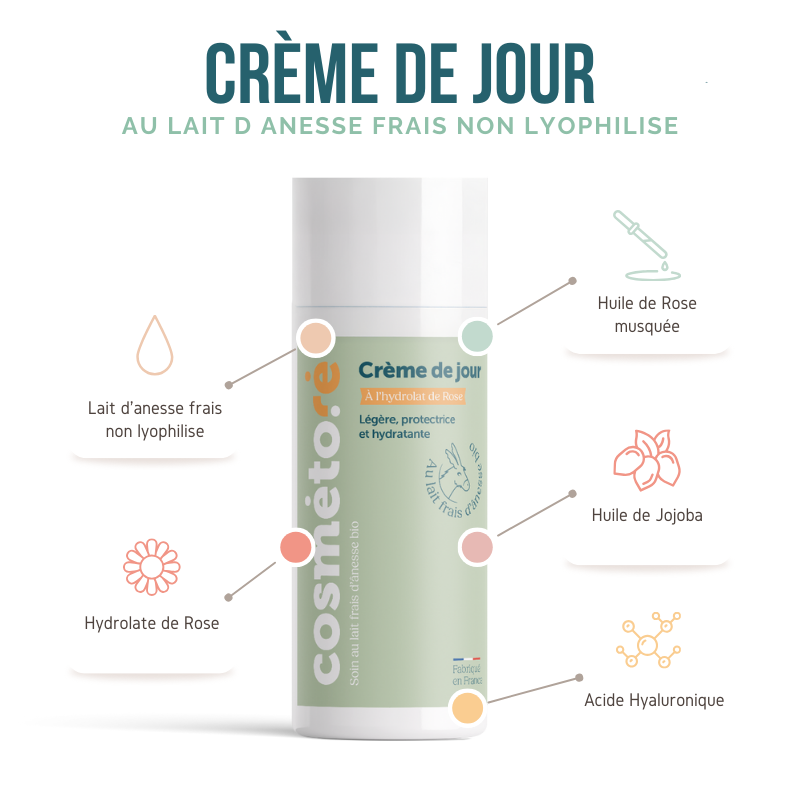 propriete au lait d anesse creme jour