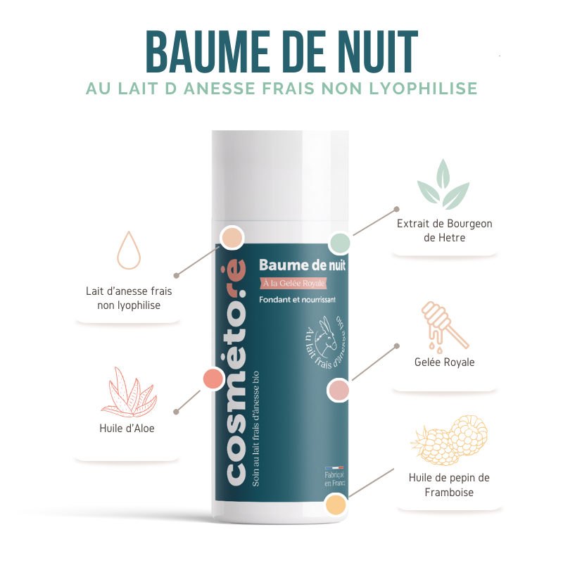 propriété crème de nuit lait d anesse